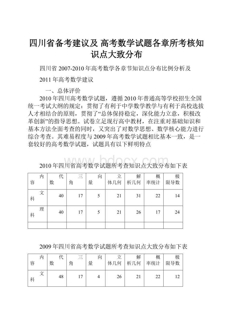 四川省备考建议及 高考数学试题各章所考核知识点大致分布Word下载.docx_第1页