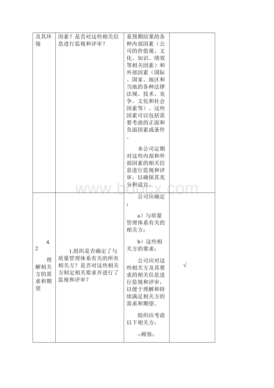 版内审检查表.docx_第2页