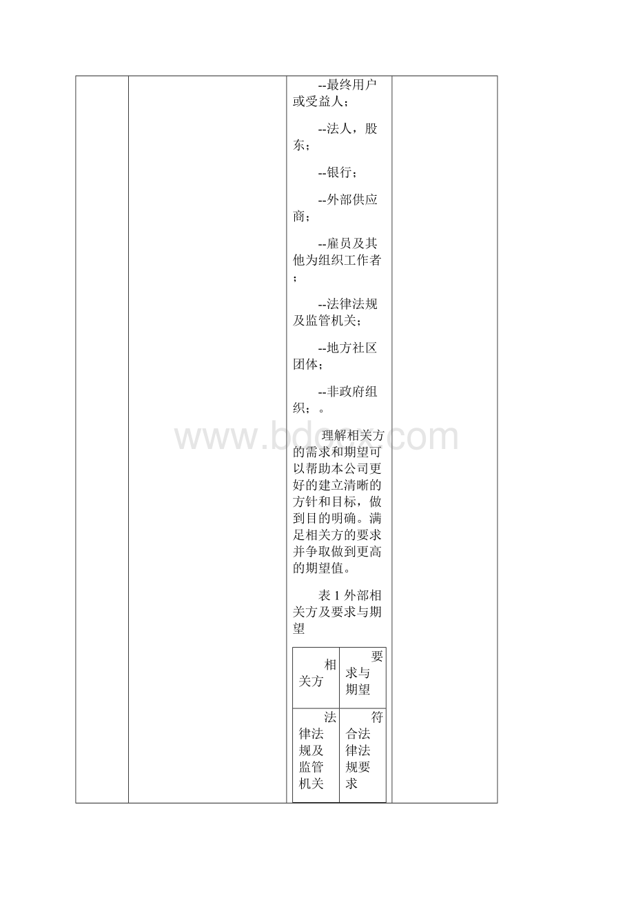 版内审检查表.docx_第3页