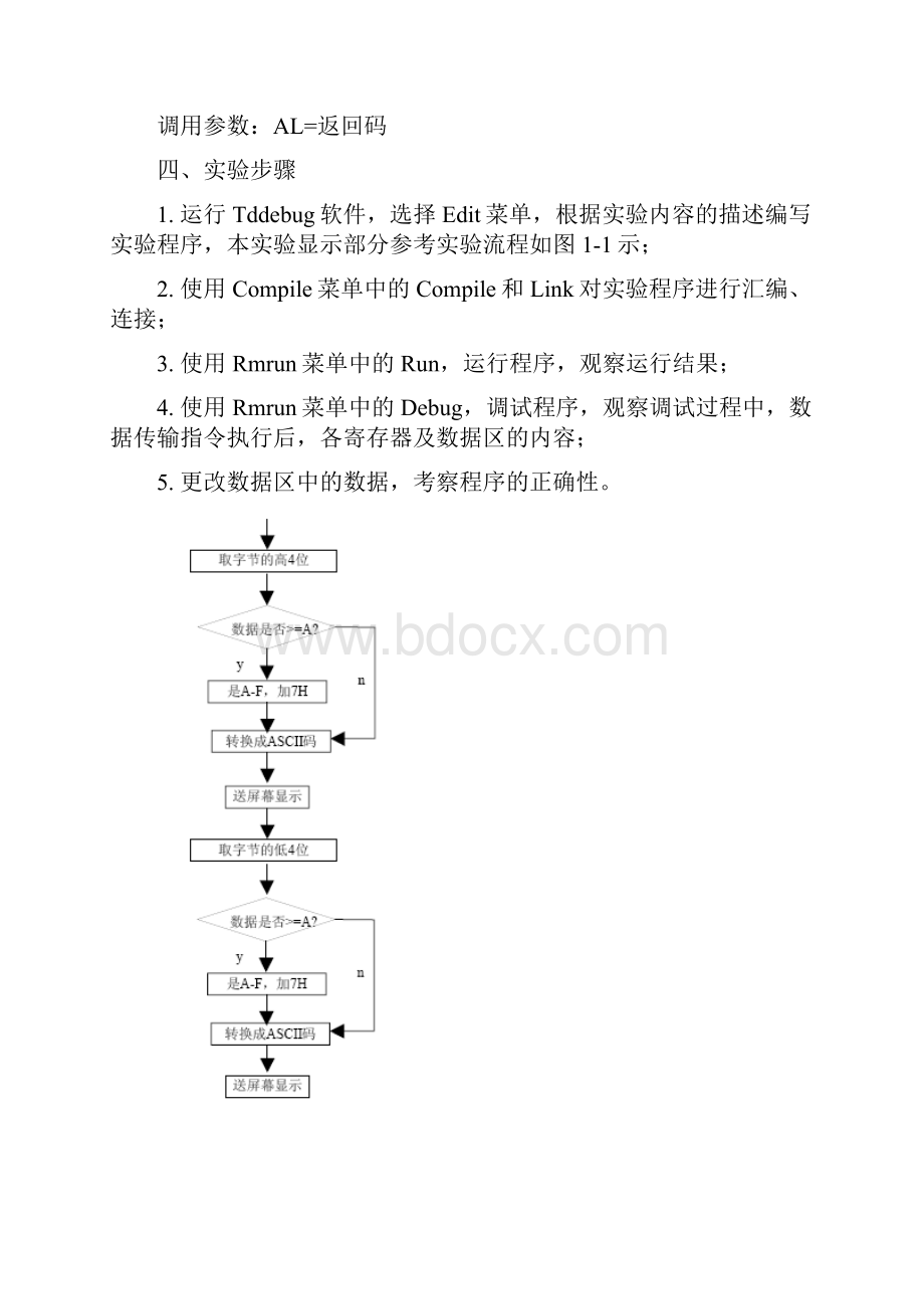 微机原理实验报告.docx_第2页