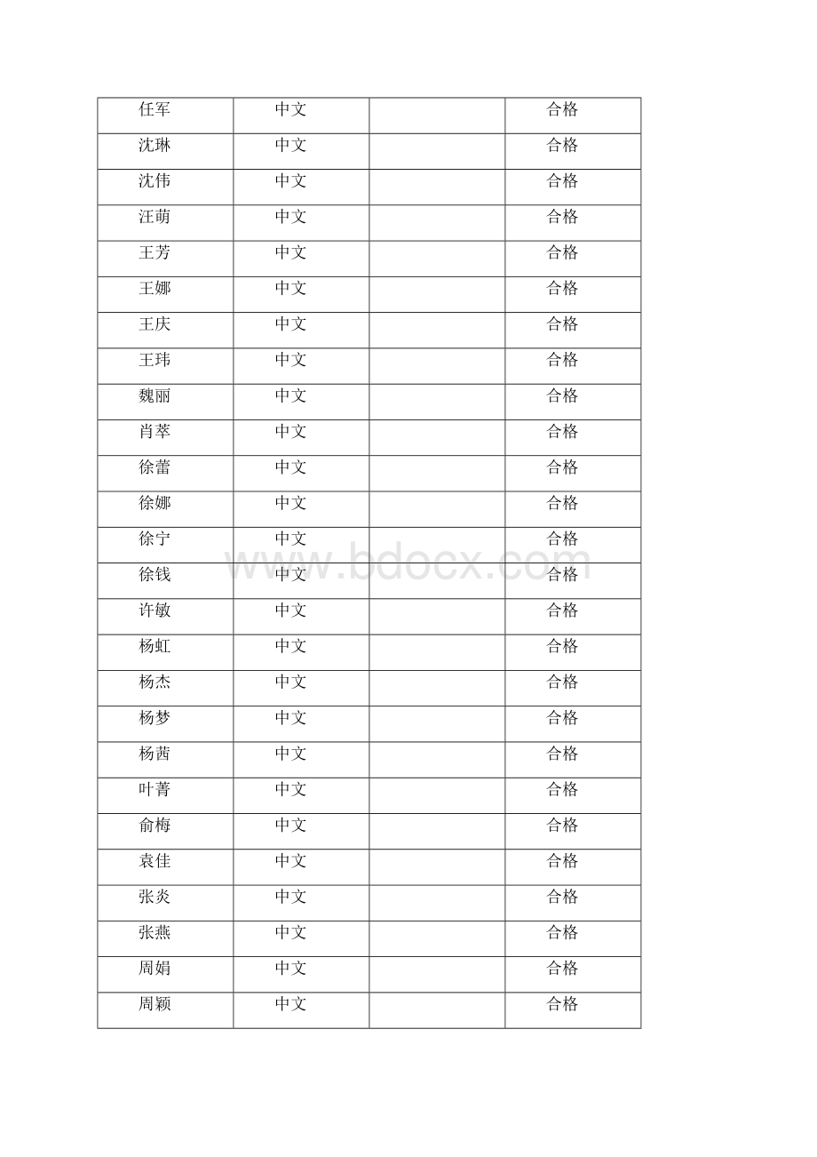 浙江省全国中级导游等级考试.docx_第2页