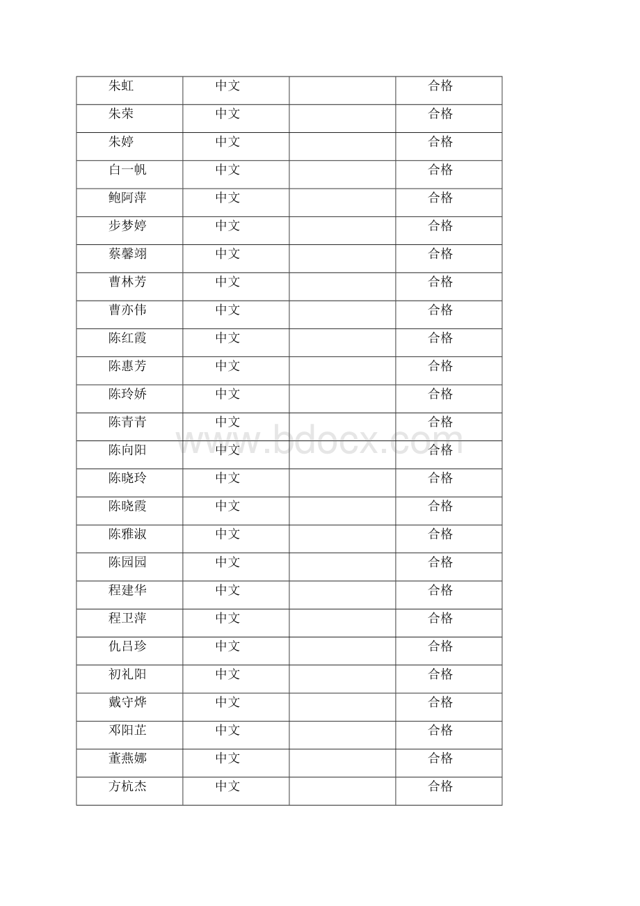 浙江省全国中级导游等级考试.docx_第3页