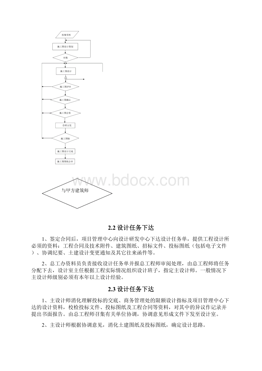 幕墙设计工作质量保证措施.docx_第2页