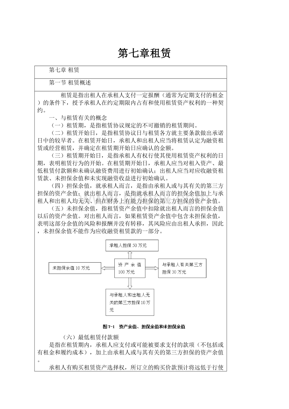 第七章租赁Word文档下载推荐.docx_第1页