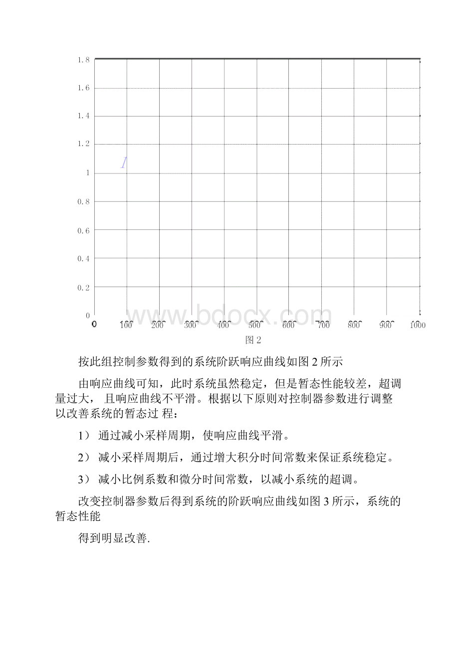 PID控制算法的matlab仿真.docx_第3页