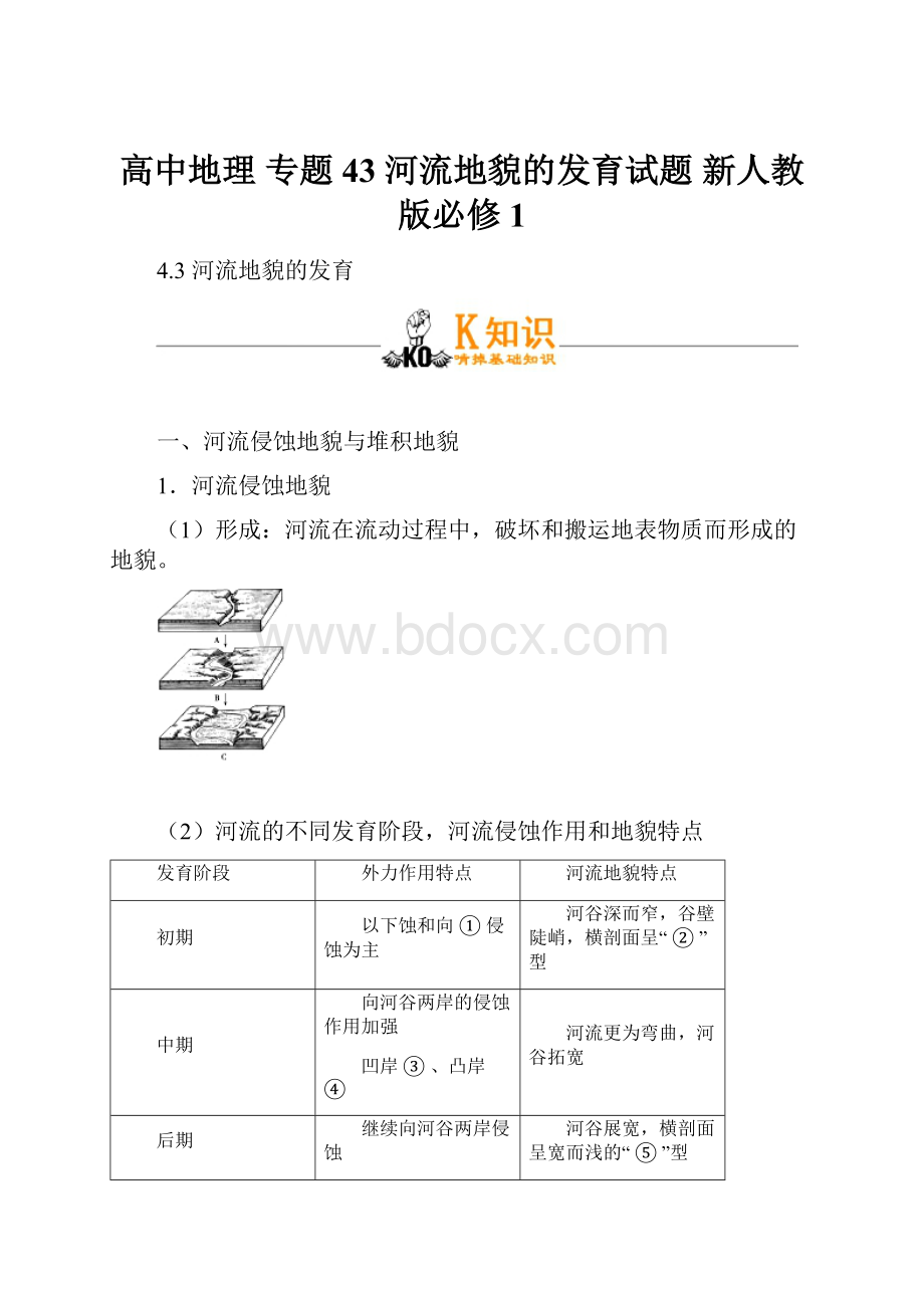 高中地理 专题43 河流地貌的发育试题 新人教版必修1Word格式文档下载.docx_第1页