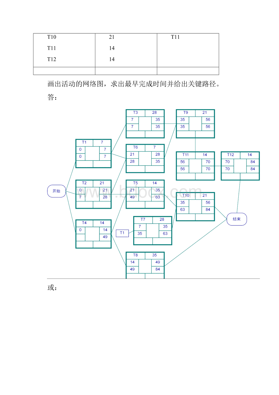 系统分析与设计综合题库 NXPowerLite.docx_第3页