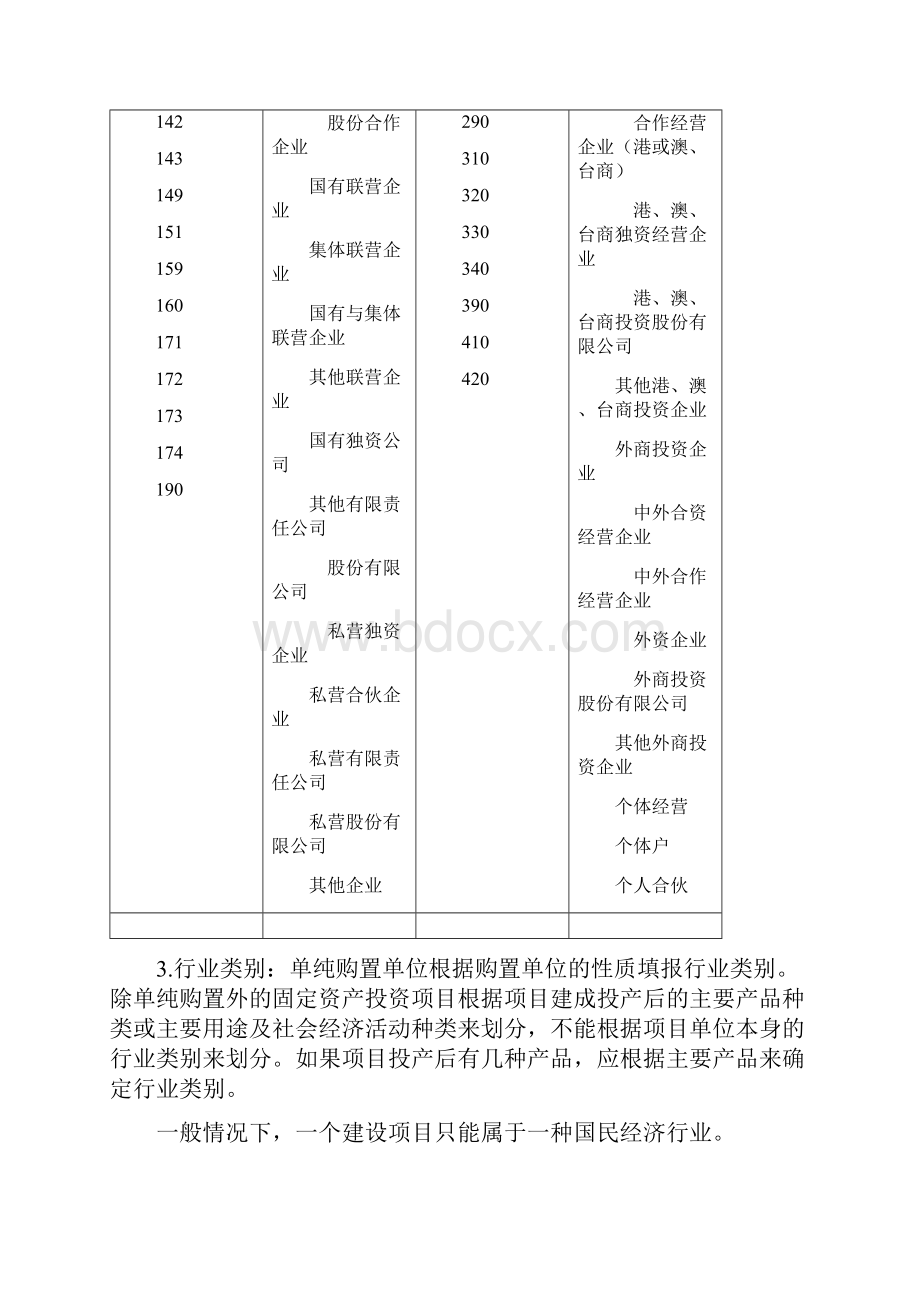 固定资产投资构成表填报说明Word文档下载推荐.docx_第2页