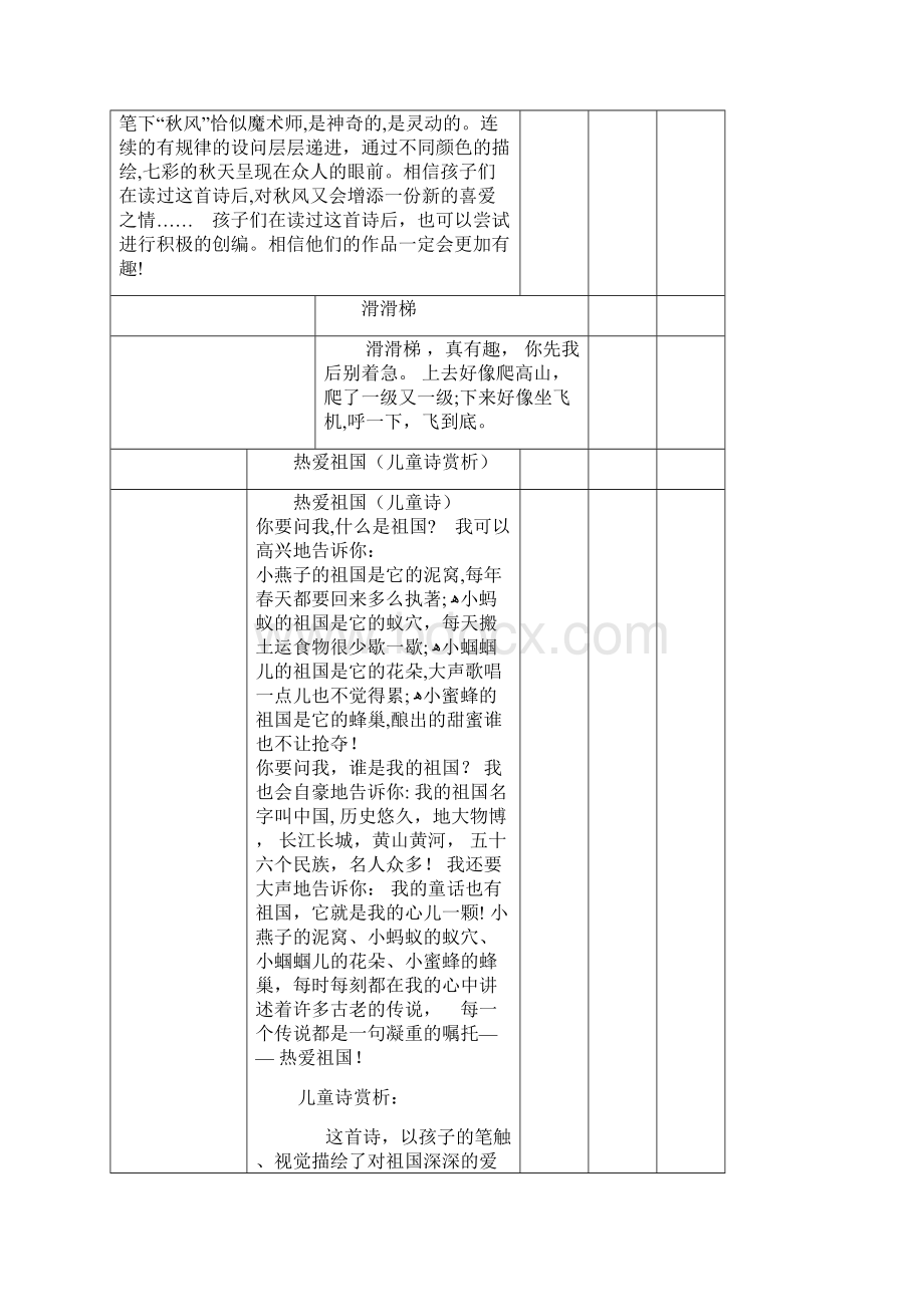 儿童诗赏析.docx_第2页