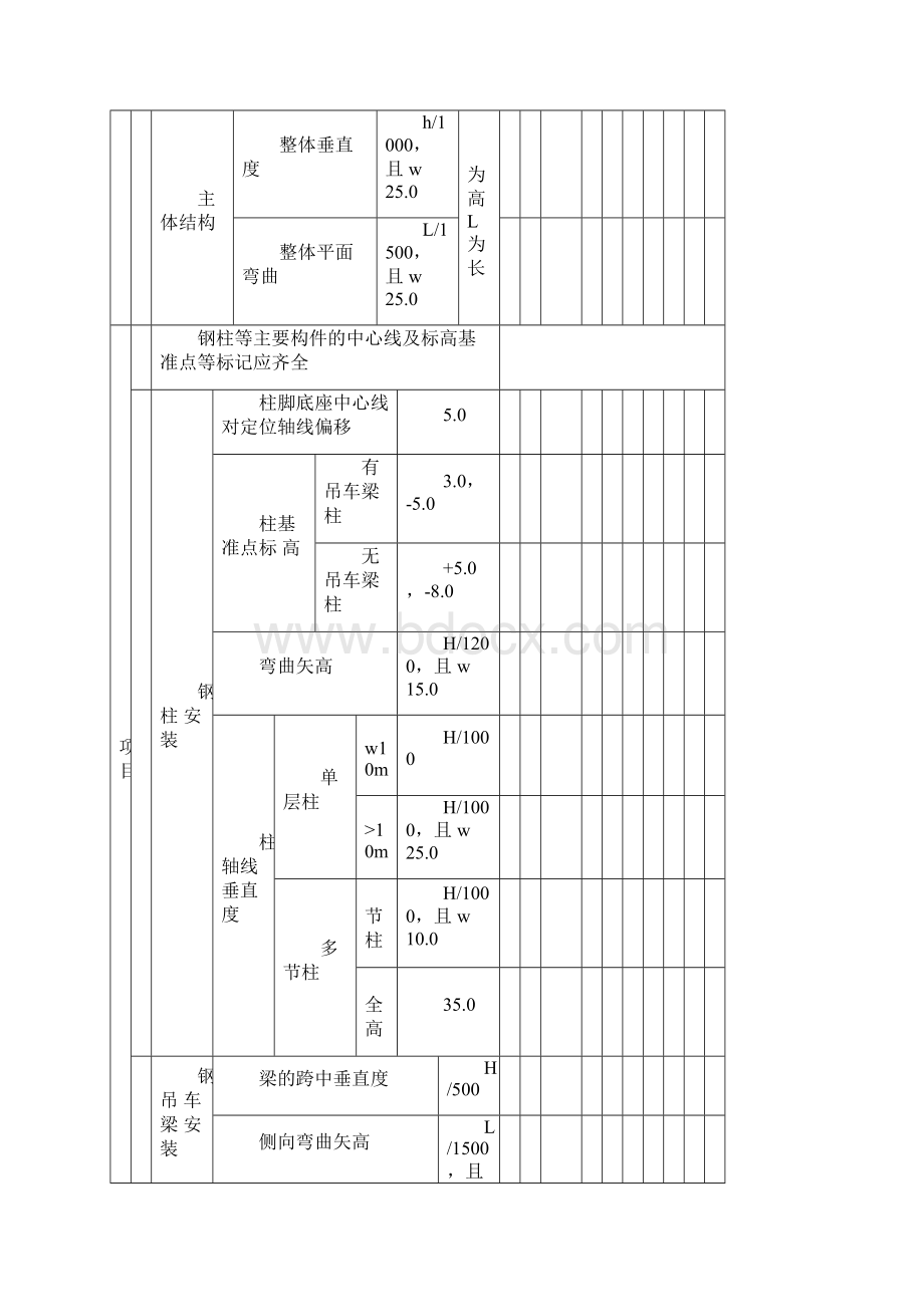 钢结构评定表1.docx_第2页