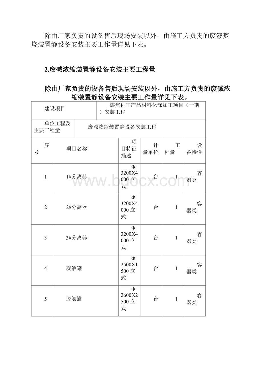 整理静设备安装方案最新版doc.docx_第3页