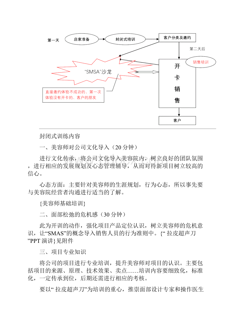 光电导师进店服务流程.docx_第2页