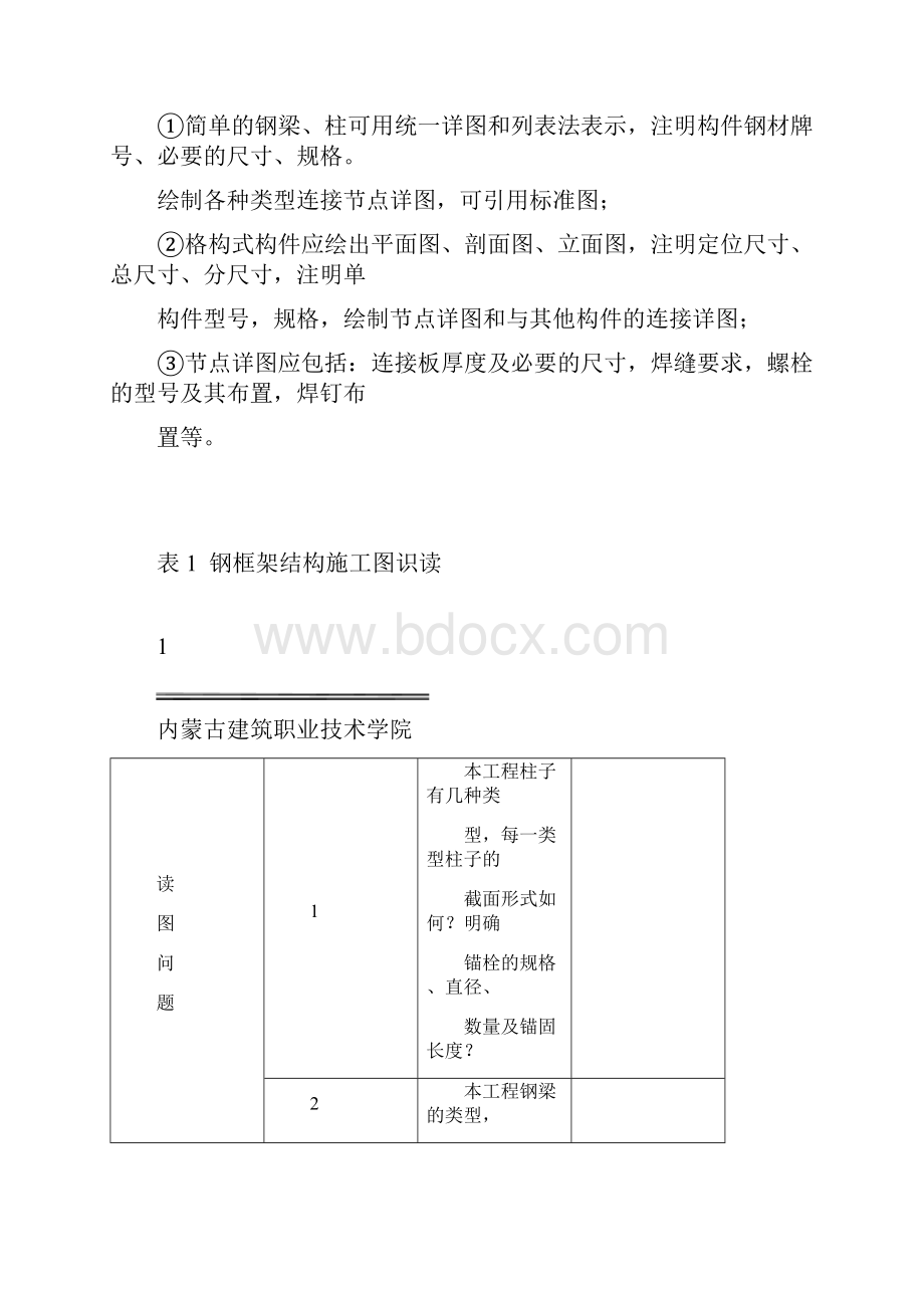 综合实训任务书指导书资料.docx_第3页