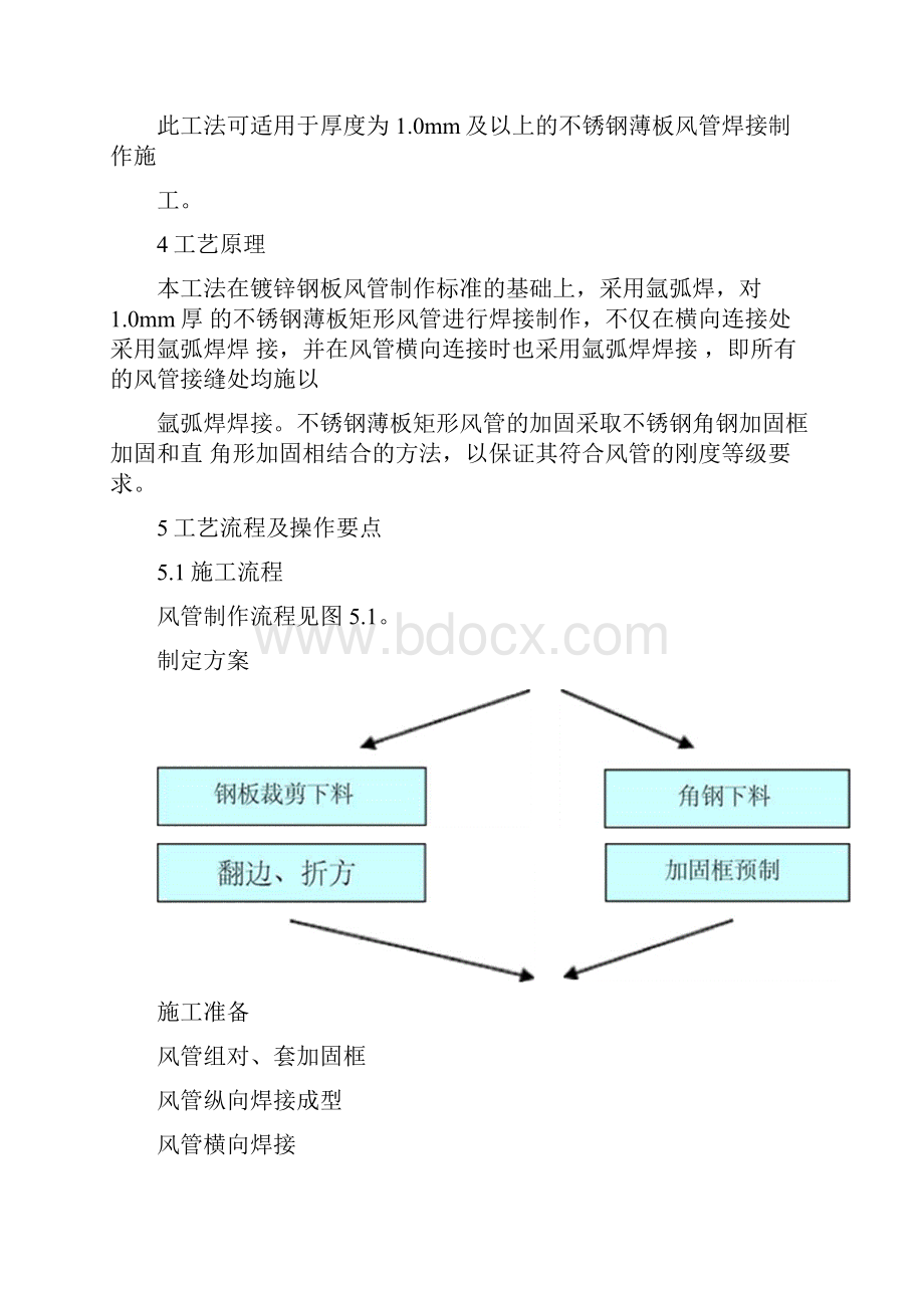 不锈钢矩形风管制作工法参照Word文档下载推荐.docx_第3页