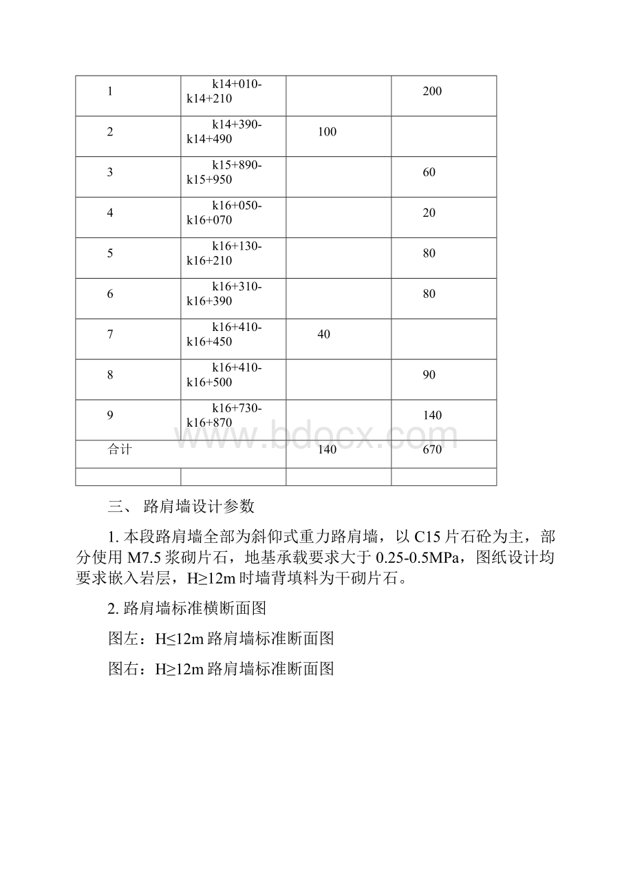 路肩墙施工方案.docx_第2页