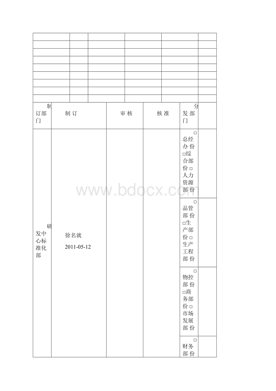 物料命名规范.docx_第3页