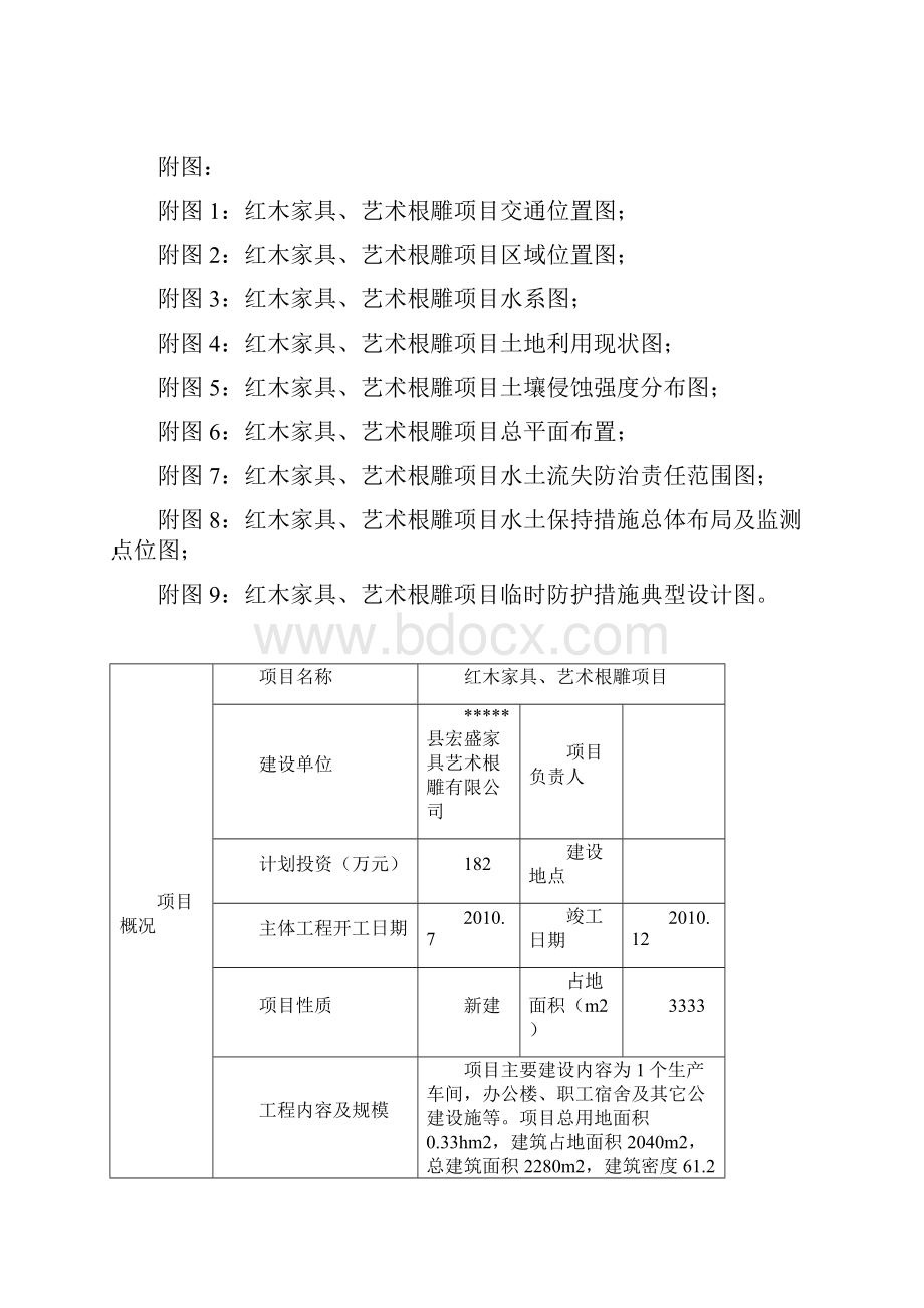 水土保持报告表新规范新格式.docx_第2页