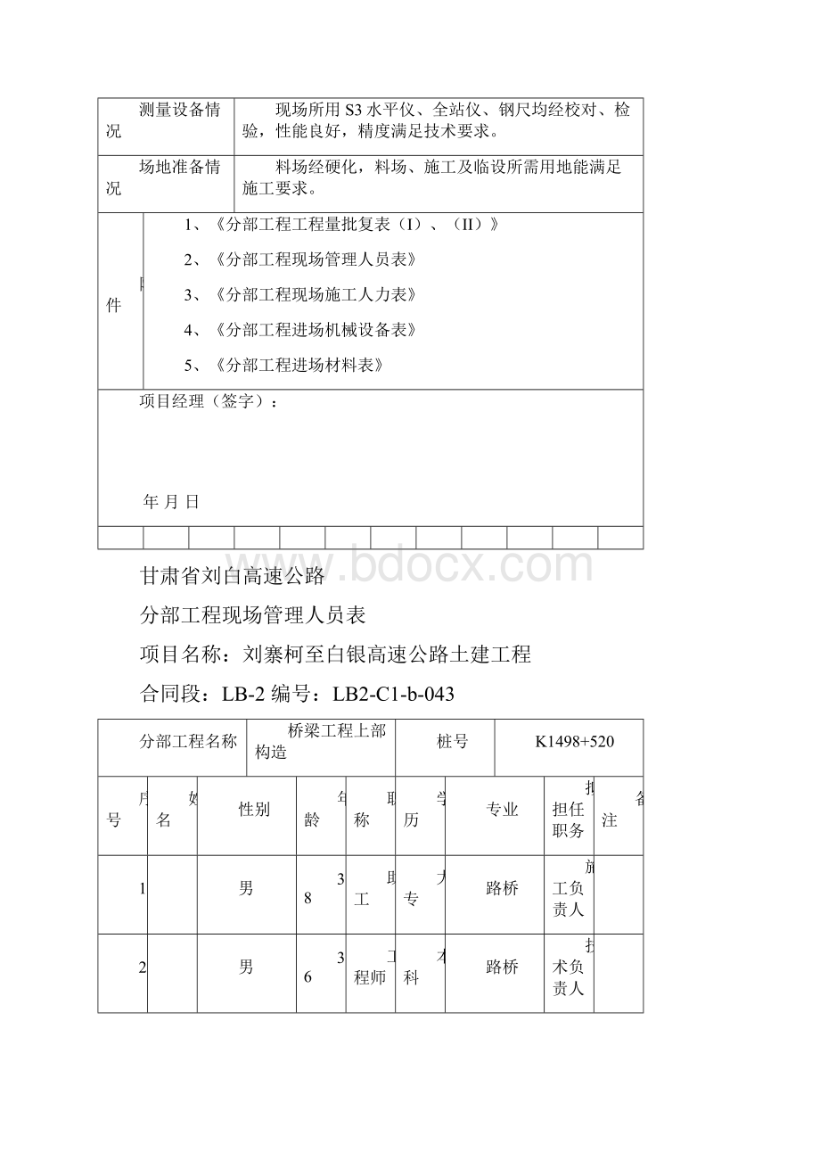 K1498 520中桥上部构造施工方案文档格式.docx_第2页