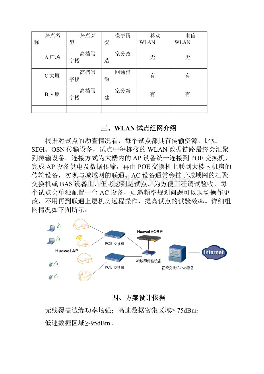 写字楼WLAN网规案例.docx_第3页