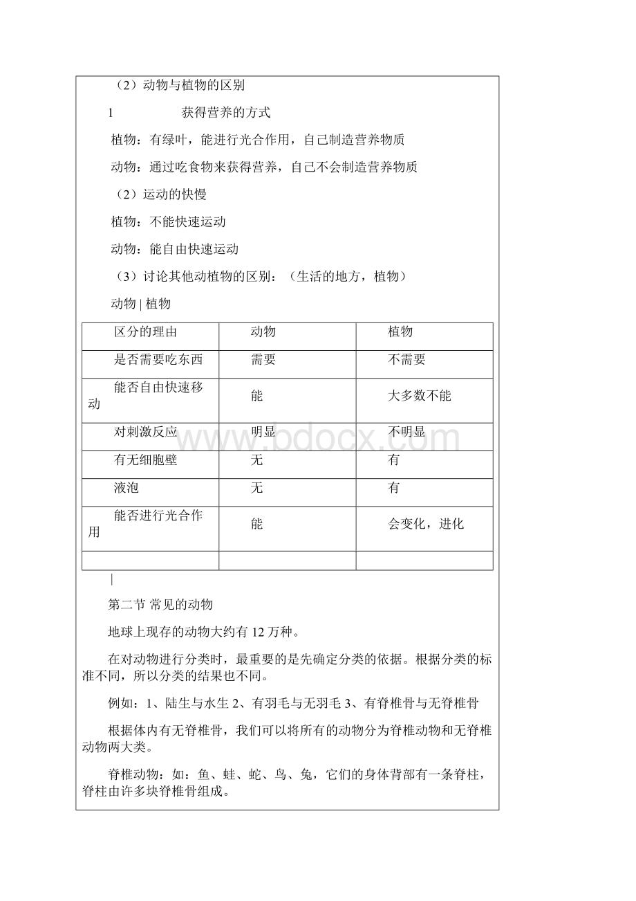 初一科学七上第二章.docx_第2页