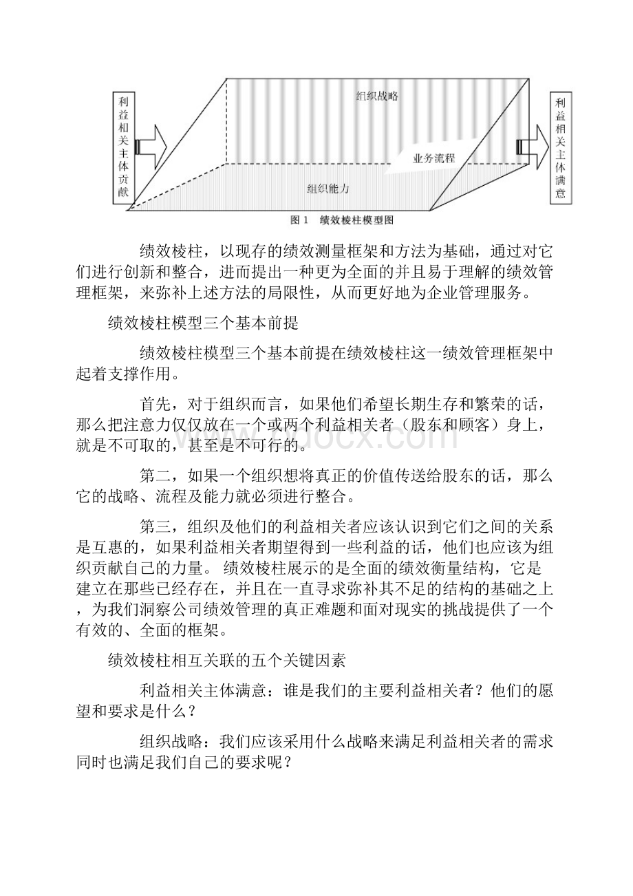 绩效棱柱模型Performance Prism.docx_第2页