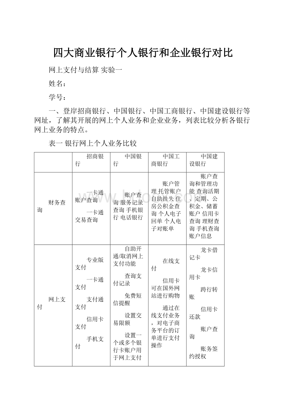 四大商业银行个人银行和企业银行对比Word文档格式.docx