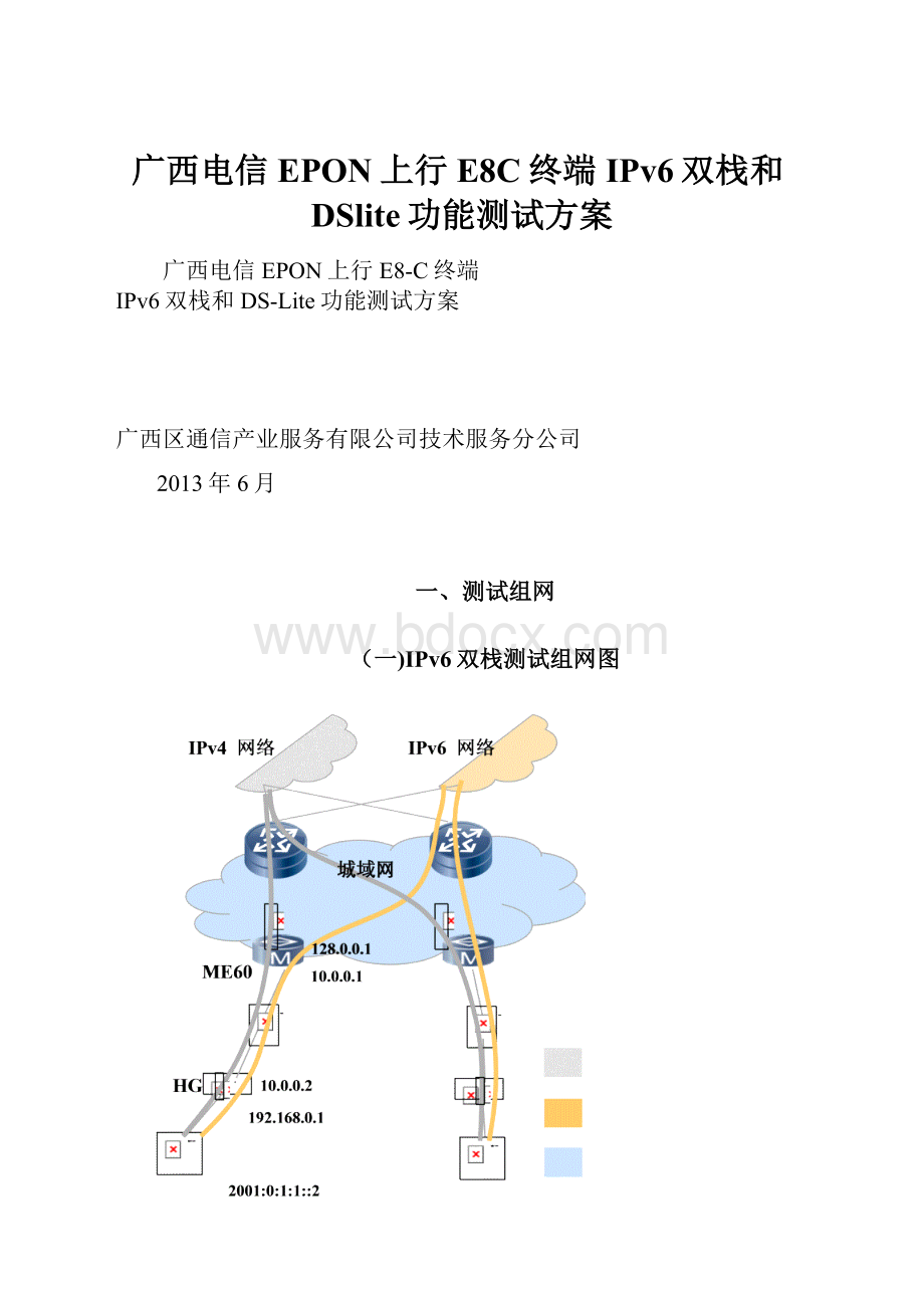 广西电信EPON上行E8C终端IPv6双栈和DSlite功能测试方案Word文档下载推荐.docx