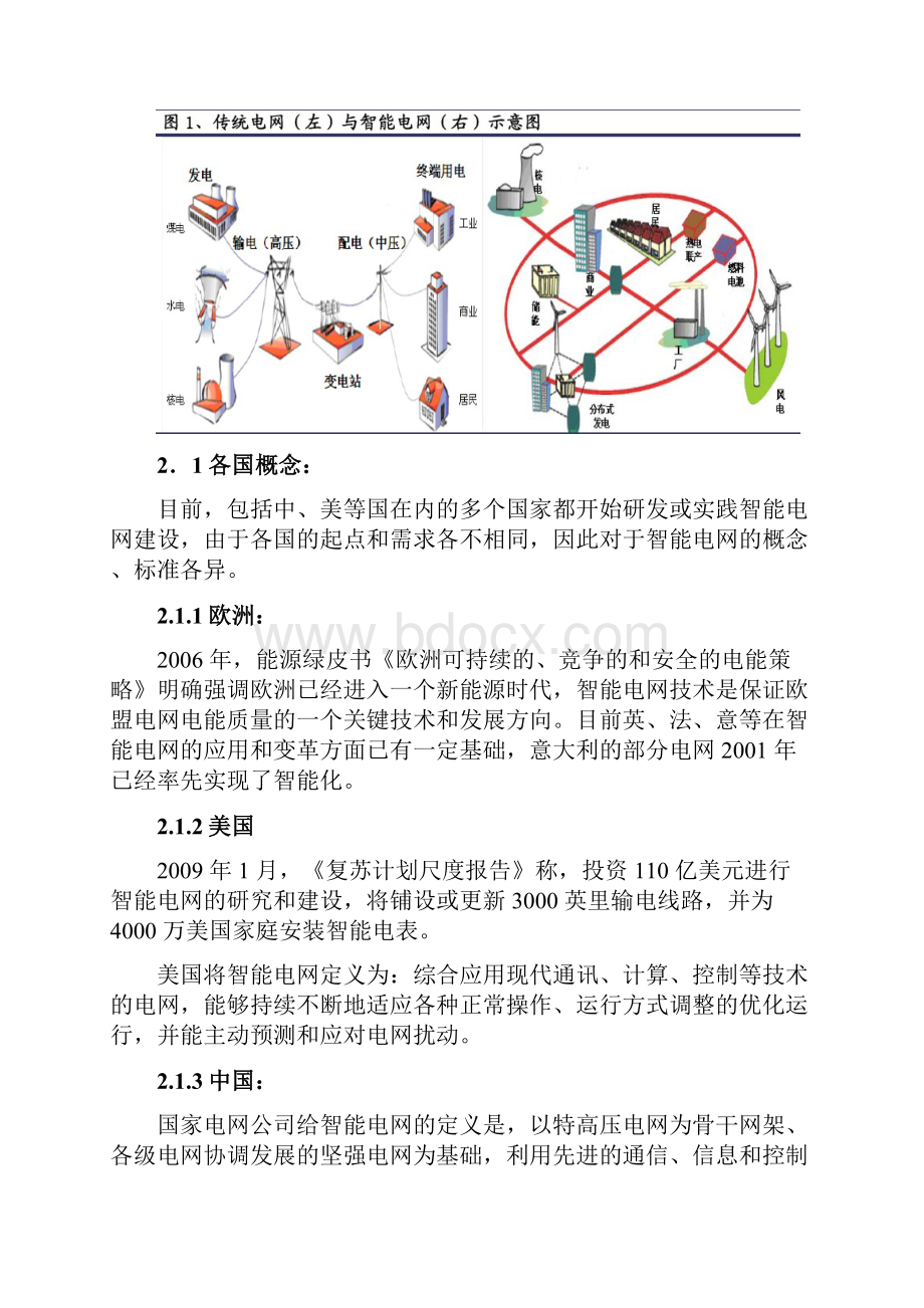 智能电网发展与现状刘丹.docx_第2页