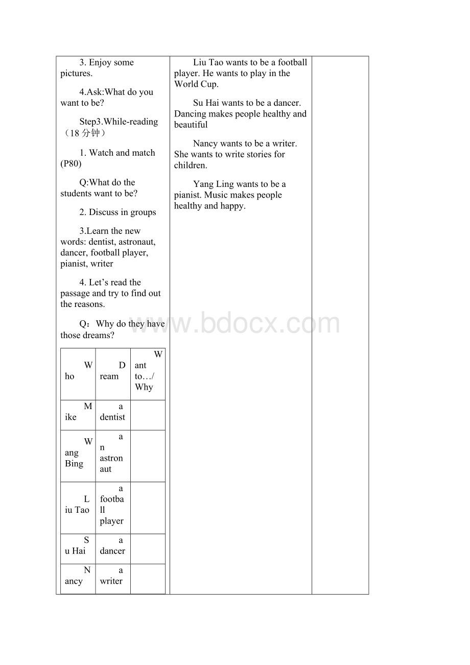 牛津译林英语6B Unit8 Our dreams教学设计3课时Word格式文档下载.docx_第3页