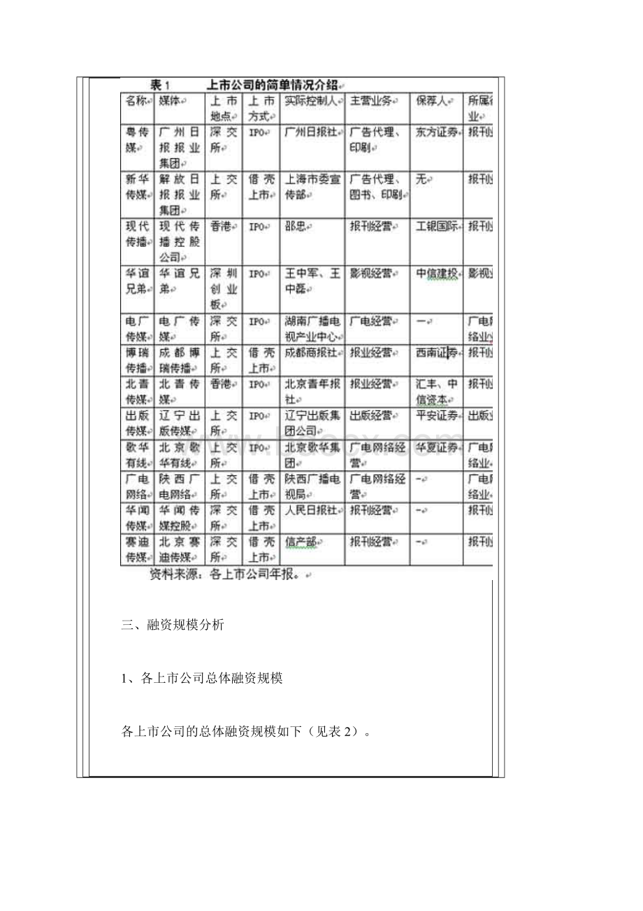 传统媒体上市融资情况研究.docx_第3页