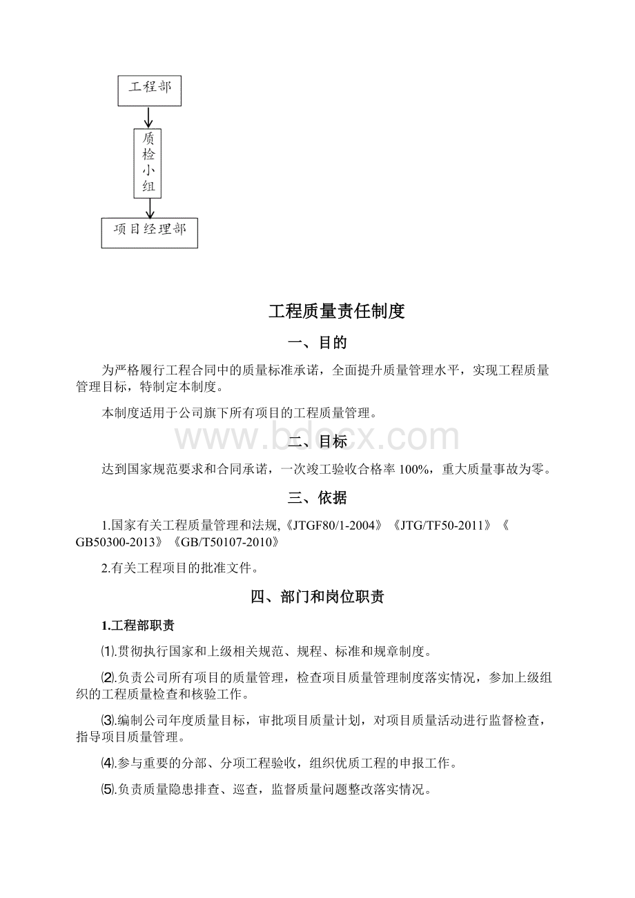 工程质量管理办法成果.docx_第2页