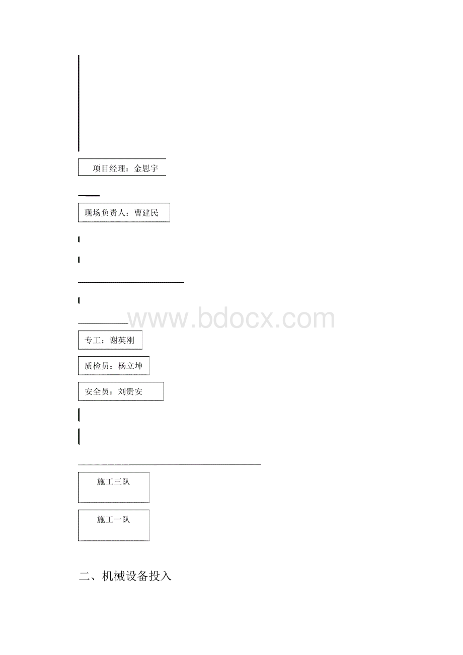 66KV线路基础工程作业指导书解析.docx_第2页