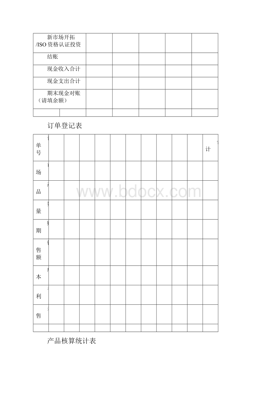 沙盘模拟附录运营表全Word格式.docx_第3页