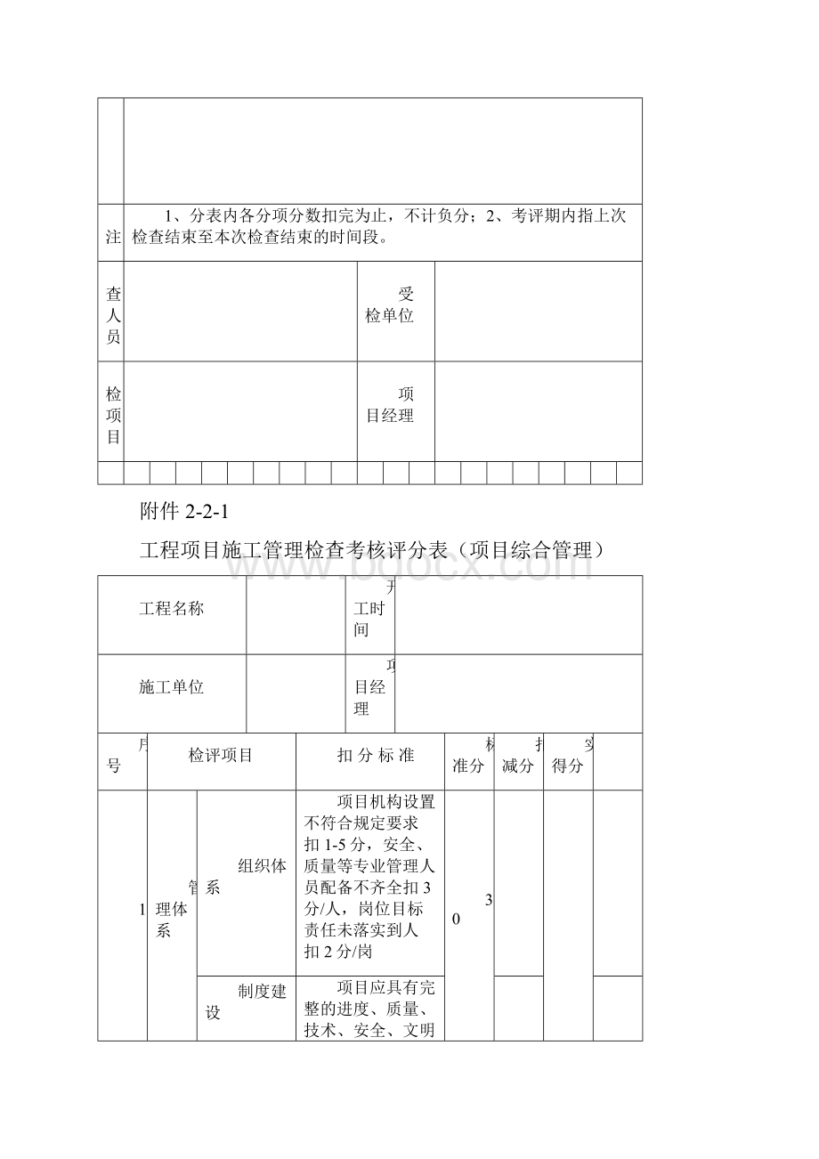 工程项目施工管理检查考核评分表新.docx_第2页