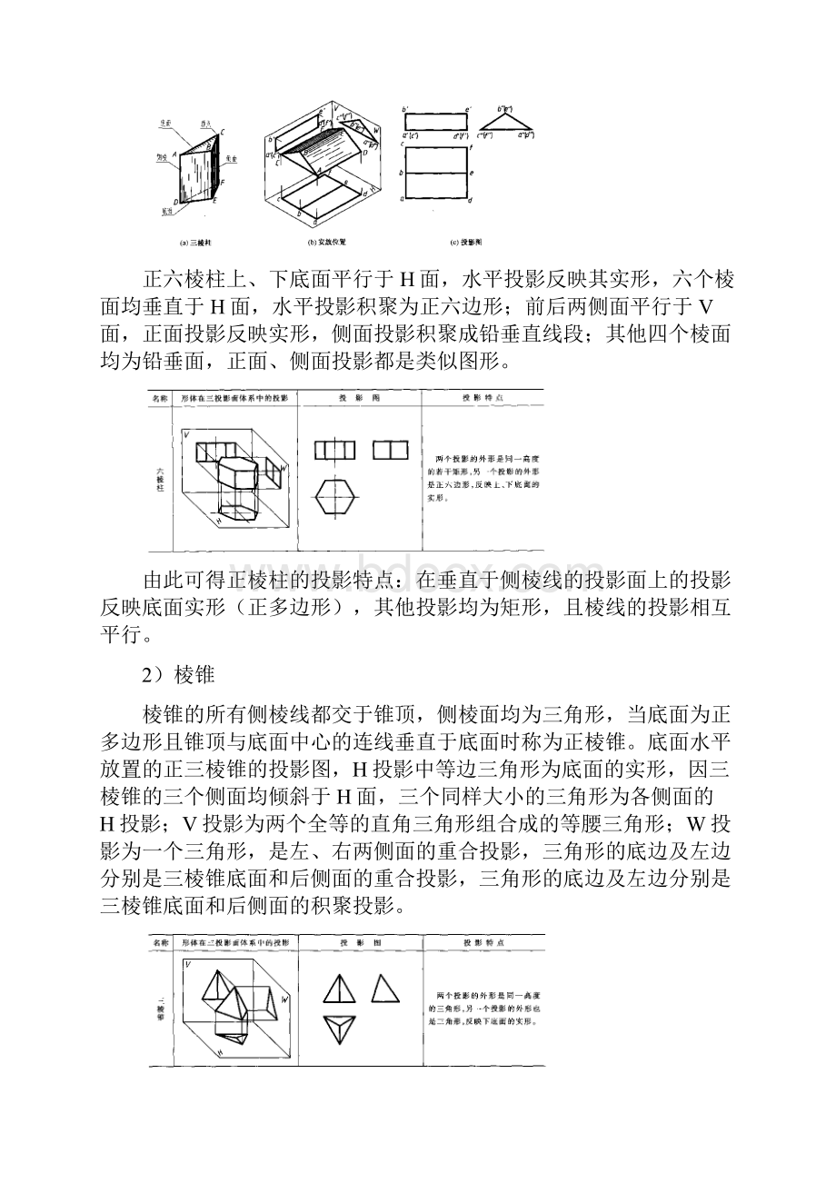 第一部分《画法几何》复习大纲.docx_第3页