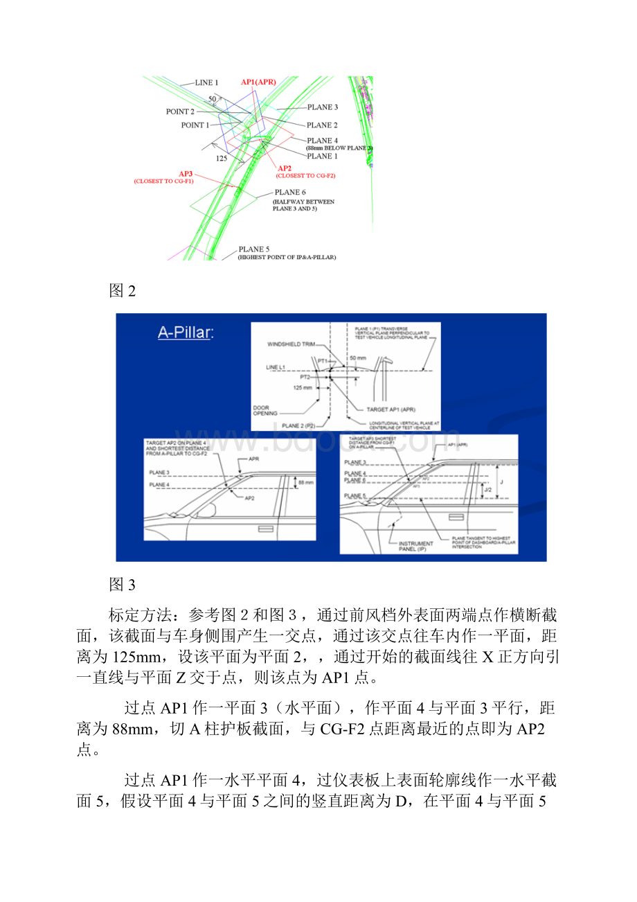 FMVSS201美标侧围碰撞点地标定.docx_第2页