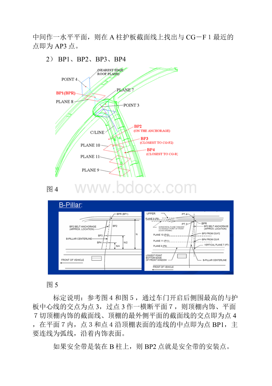 FMVSS201美标侧围碰撞点地标定Word文档下载推荐.docx_第3页