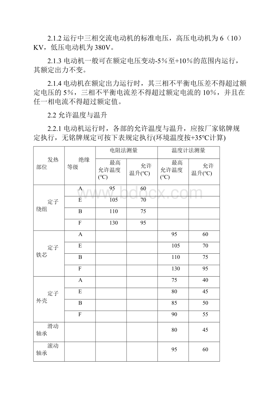 厂用电机手册资料.docx_第2页