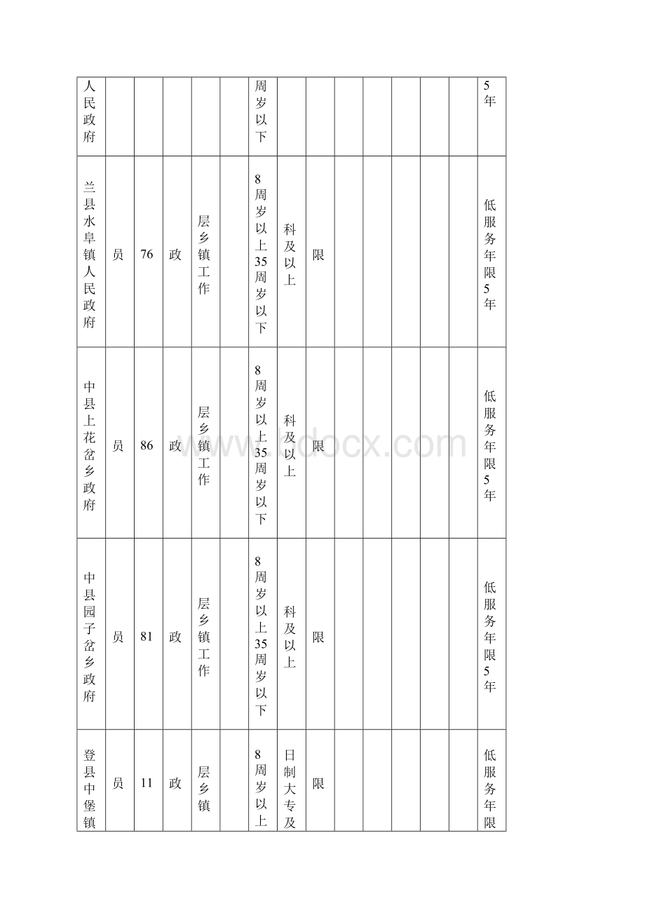 统计分析.docx_第2页