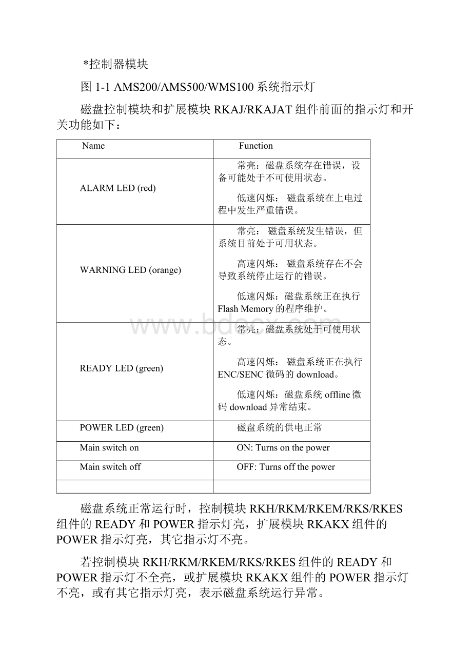 HDSAMS用户维护及操作手册文档格式.docx_第3页