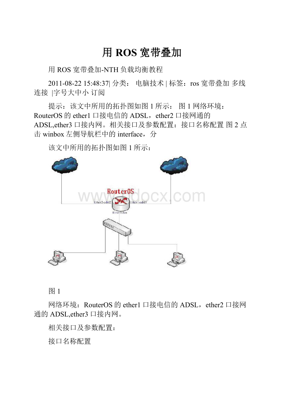 用ROS 宽带叠加Word文件下载.docx