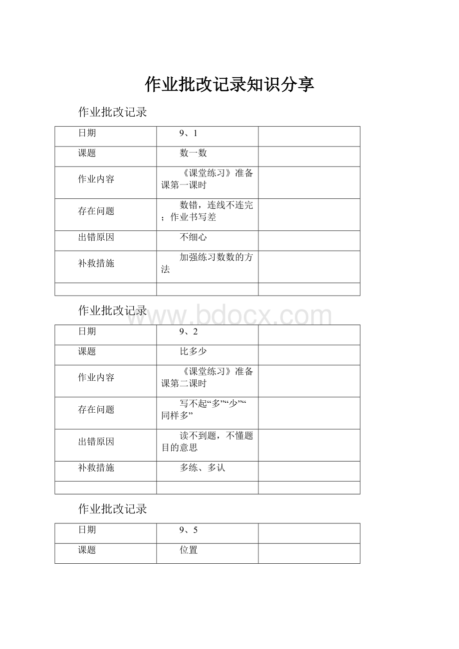 作业批改记录知识分享Word格式文档下载.docx_第1页