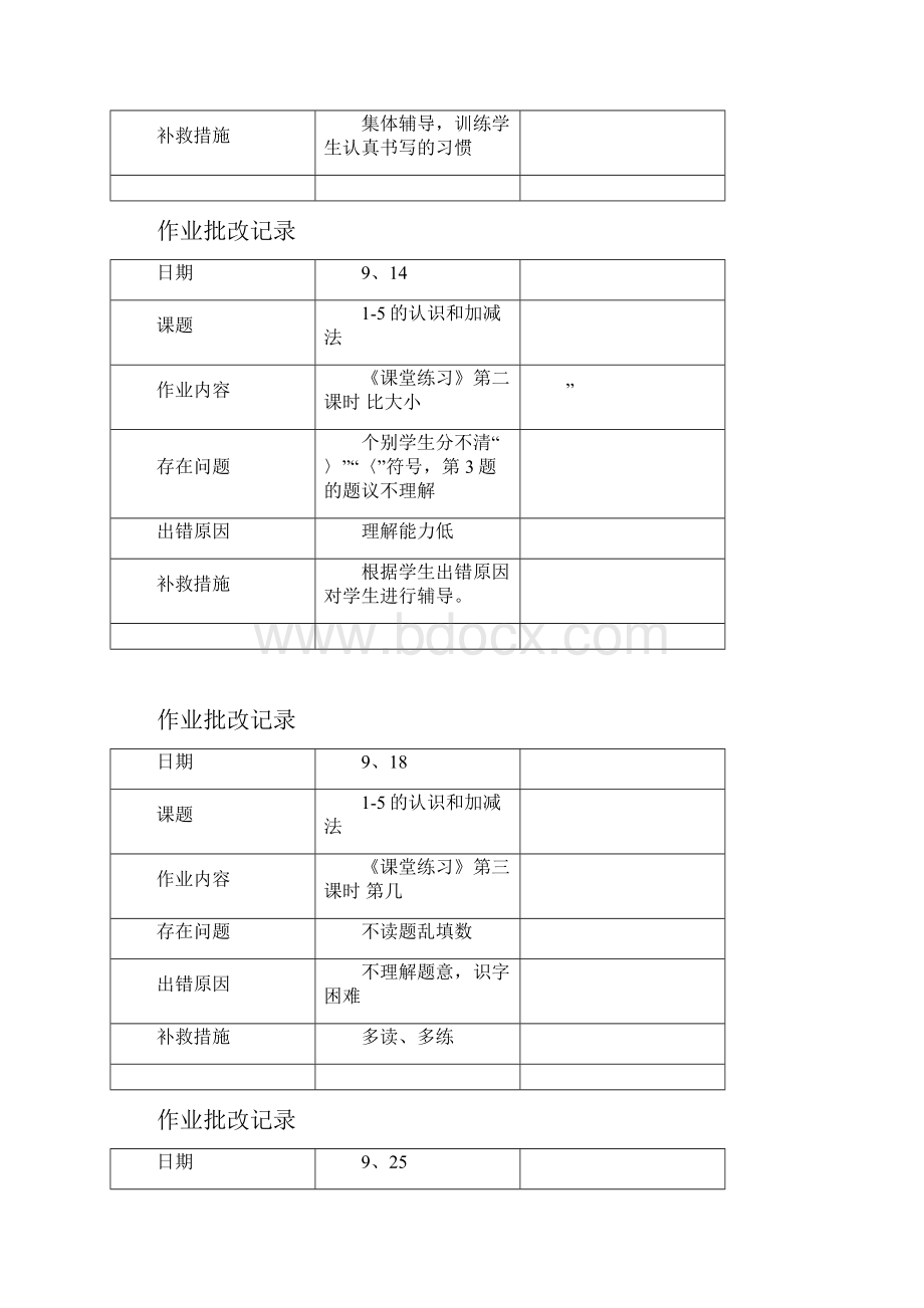 作业批改记录知识分享Word格式文档下载.docx_第3页