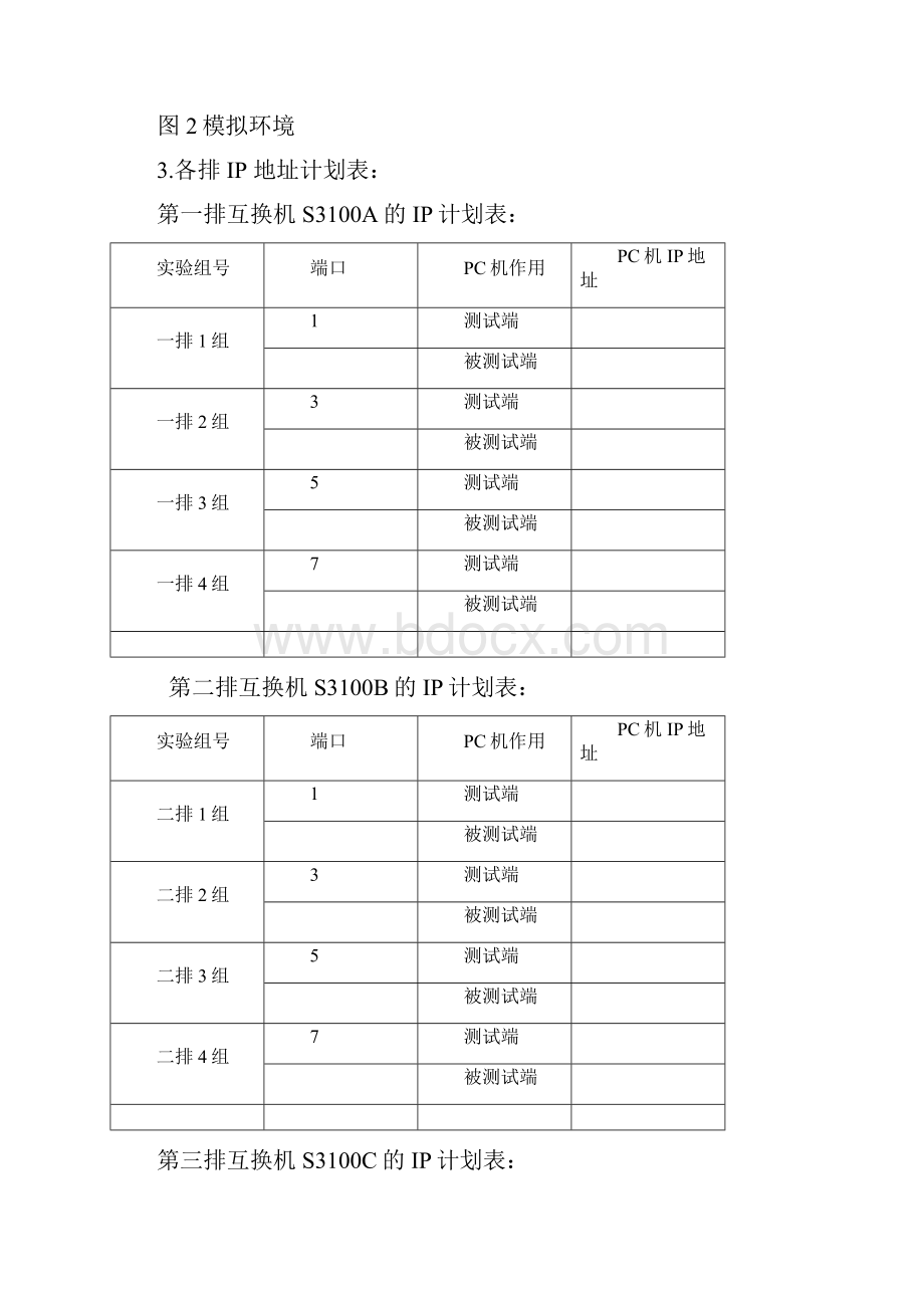 实验一网络环境架构与测试.docx_第3页