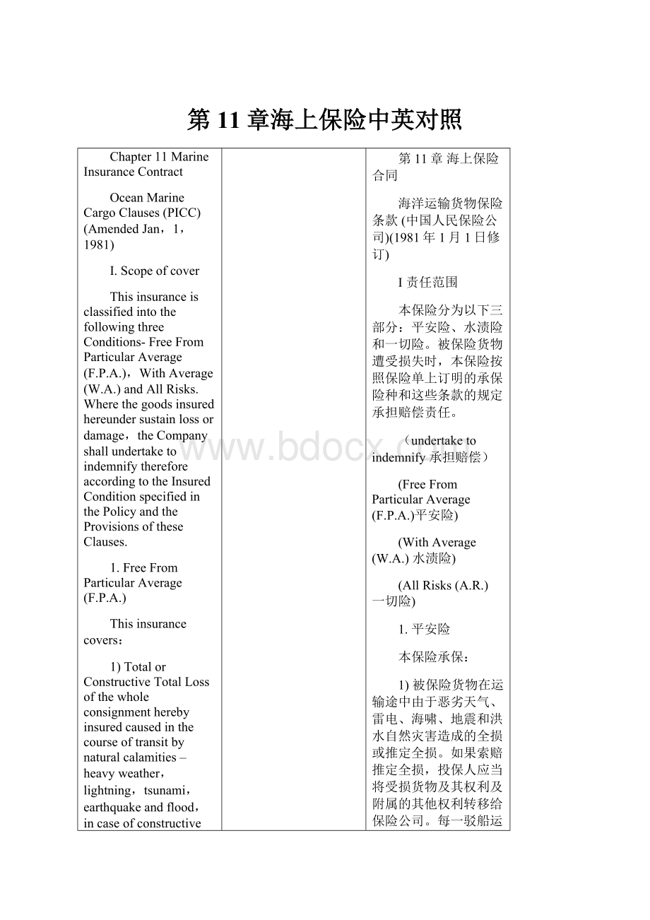 第11章海上保险中英对照.docx_第1页