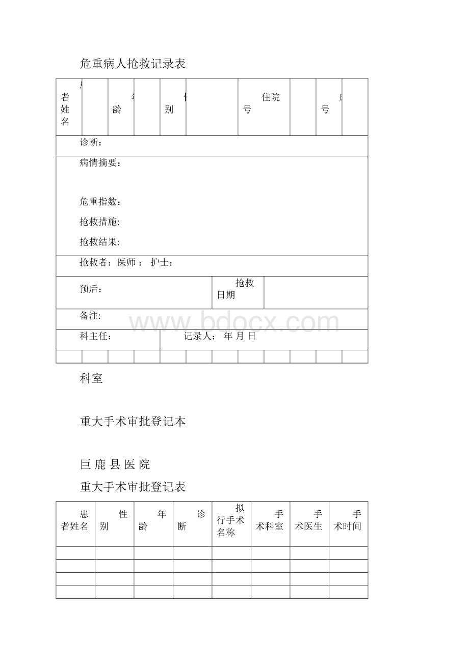 不良事件及新增登记本文档格式.docx_第3页