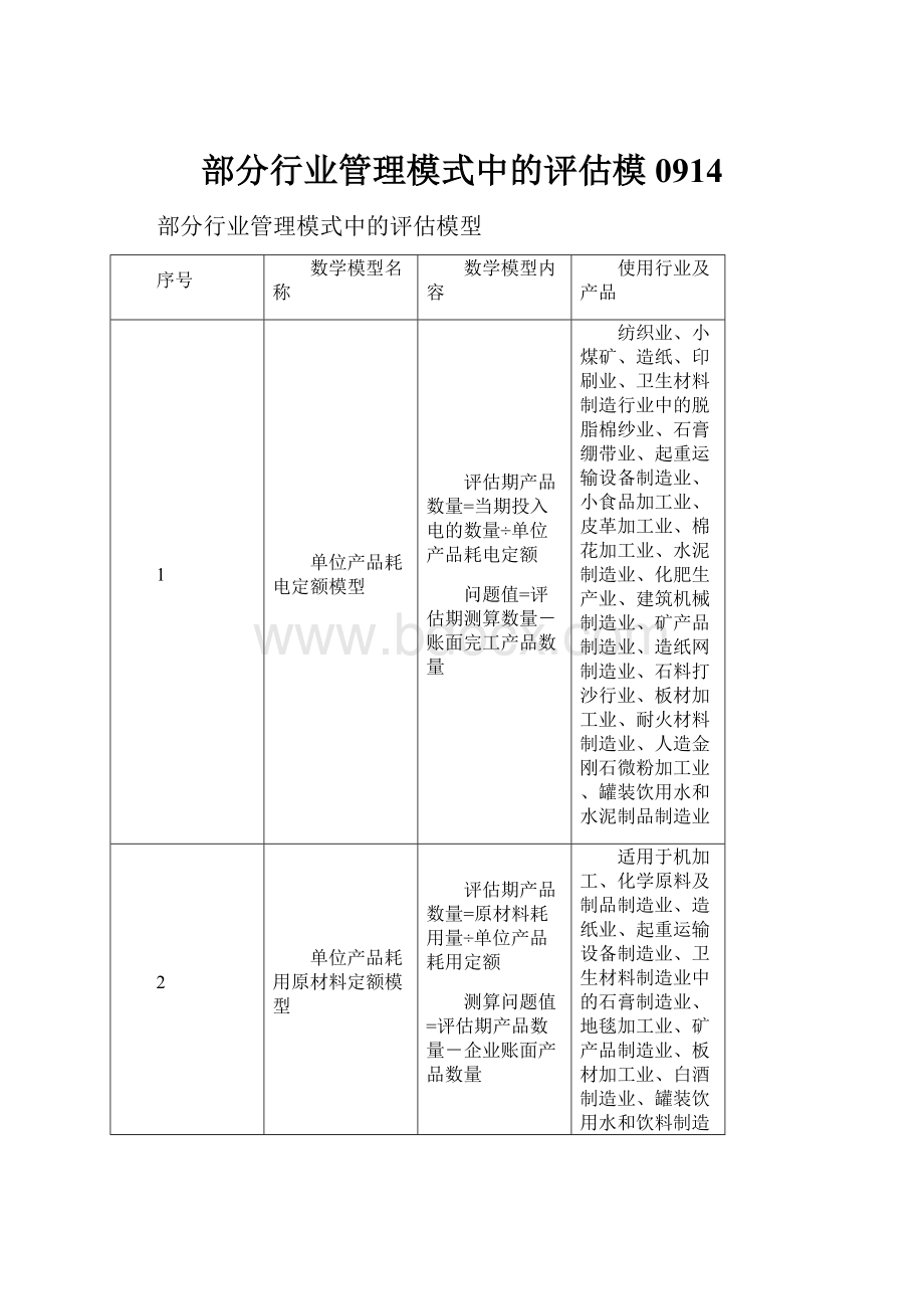 部分行业管理模式中的评估模0914.docx_第1页