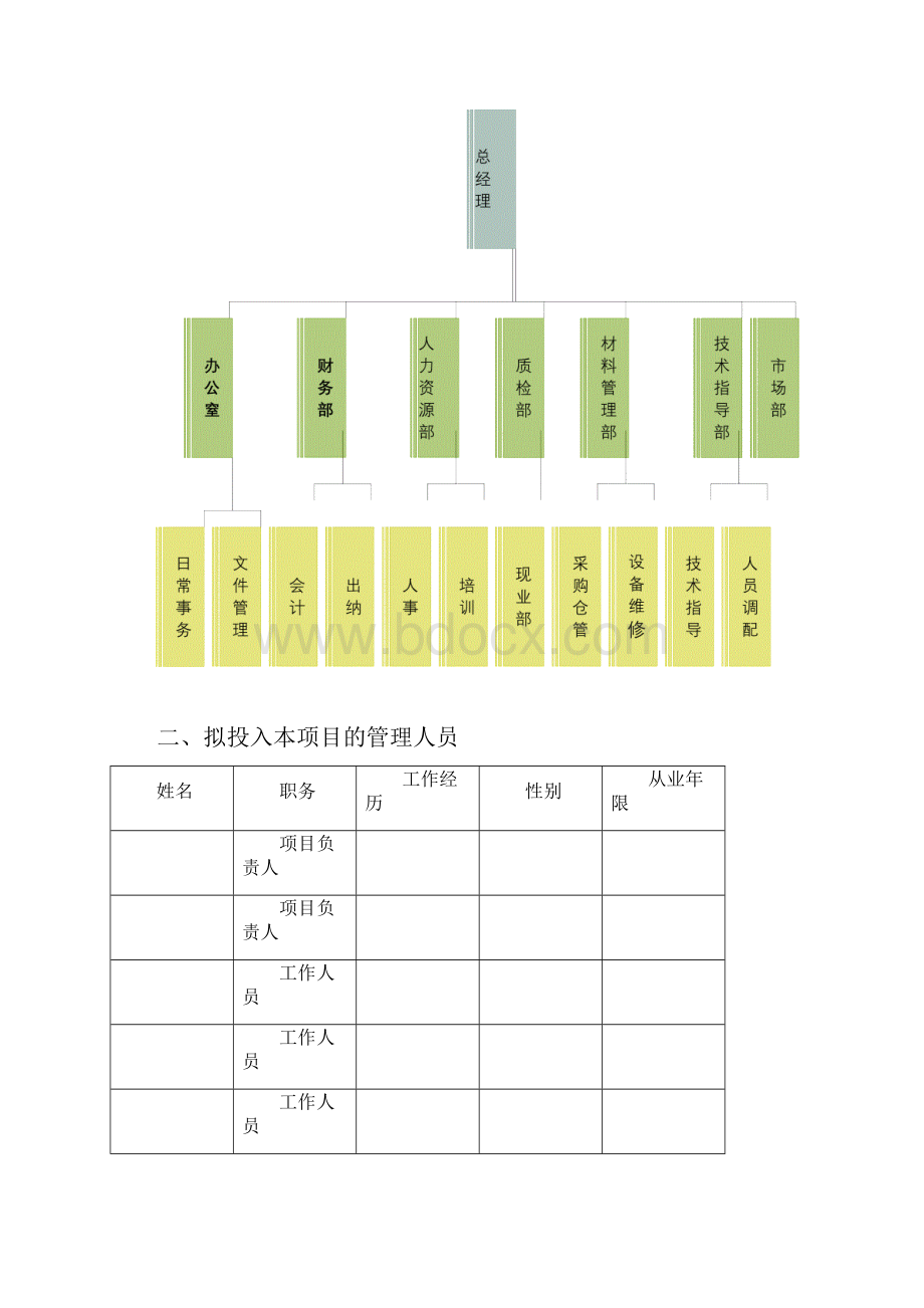 保洁工作管理方案.docx_第2页