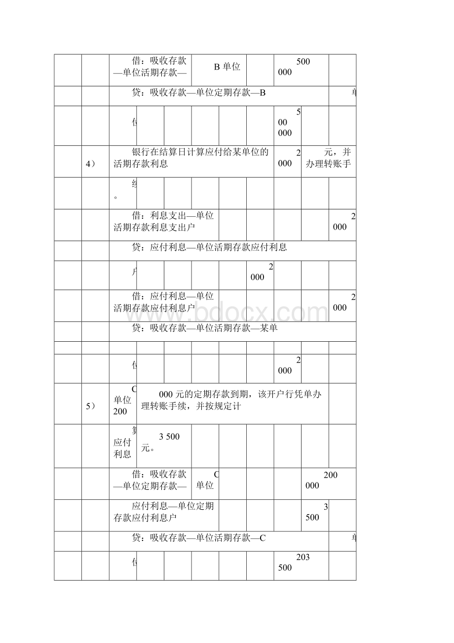 金融企业会计课后习题答案解析.docx_第2页