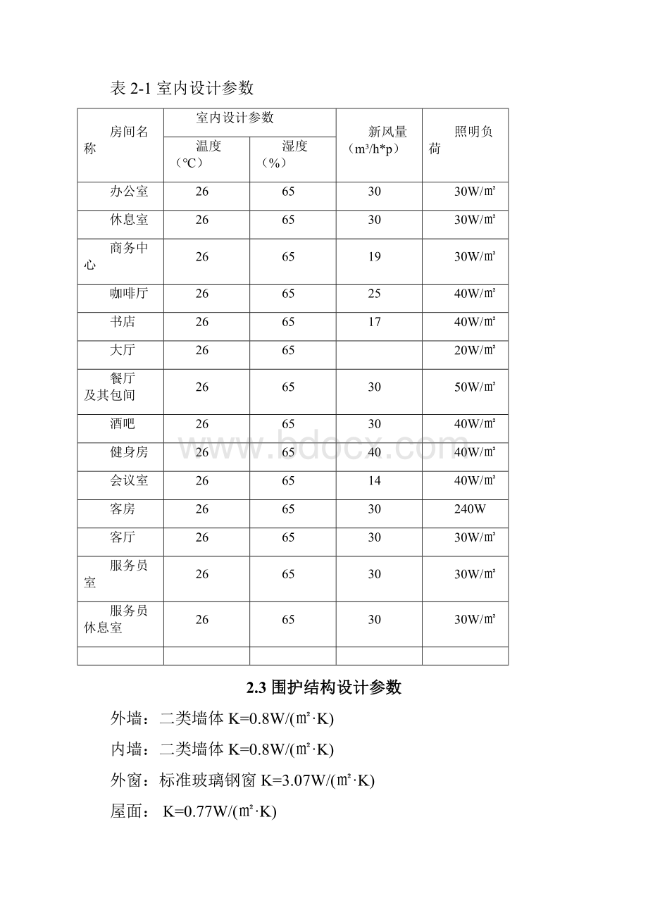 供热空调设计建筑环境毕业设计说明书 精品文档格式.docx_第2页